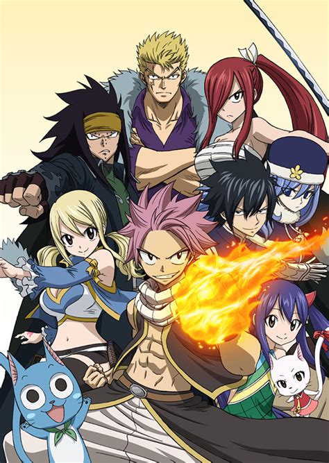 Empowering the Fairy Tail Guild: The Role of Wonder Magic